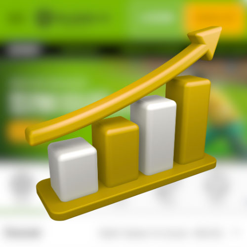Instruction Results Analysis